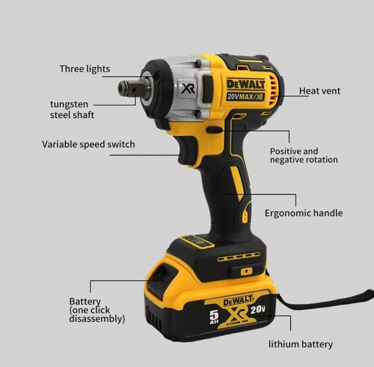 Dewalt DCF880 XR 1/4” Cordless Impact Drill Driver